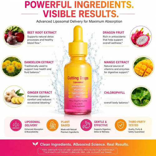 Liposomal Herbal Support Drops